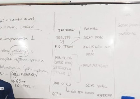 Professor é demitido após pedir redação sobre sexo oral e anal para alunos do 6º ano