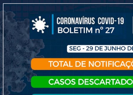 Jateí sobe para 12 confirmados com 13 suspeitos e 79 em isolamento, confira o boletim
