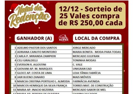 Confira os 25 sortudos dos R$ 250,00 em vales compras do Natal da Redenção da ACIFAS de Fátima do Sul