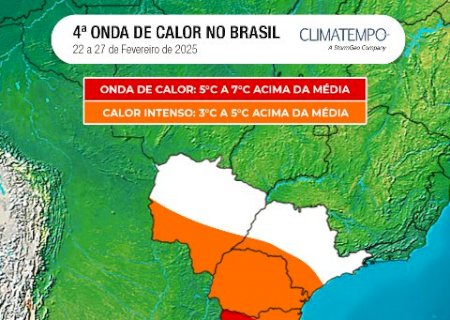 MS escapa de 4ª onda de calor, mas temperaturas seguirão elevadas