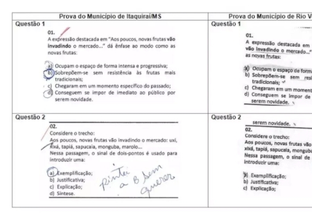 Prova com perguntas copiadas leva Justiça a anular concurso em Itaquiraí