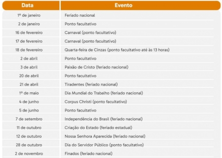 Calendário do Estado traz 6 feriadões no próximo ano, veja as datas em MS
