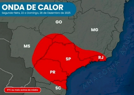 Verão começa com nova onda de calor e temperaturas acima da média em MS