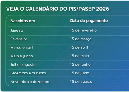 Governo começa a pagar abono salarial do PIS/PASEP em fevereiro