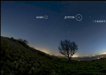 Alinhamento raro de planetas poder&aacute; ser visto a olho nu no c&eacute;u de MS