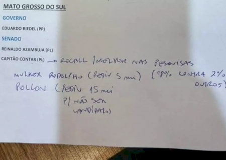 Notas de Fl&aacute;vio Bolsonaro revelam apoio a Riedel e pedido milion&aacute;rio de Pollon