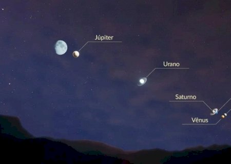 ‘Anel de fogo’: primeiro eclipse solar do ano não será visível em MS