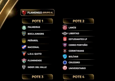 Flamengo e Corinthians entram em campo de olho em sorteio da Libertadores