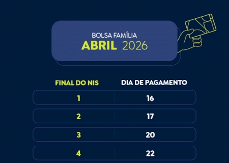 Caixa paga Bolsa Família a beneficiários com NIS de final 8