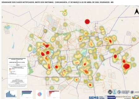 Sobe para dois o número de mortes em investigação por Chikungunya em Dourados