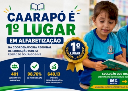 Resultados do SAEMS confirmam Caarapó em 1º lugar em alfabetização na Coordenadoria Regional de Educação (CRE 5) – Região de Dourados/MS