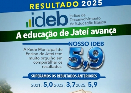 Prefeitura de Jateí destaca conquista na evolução de sua nota na educação básica