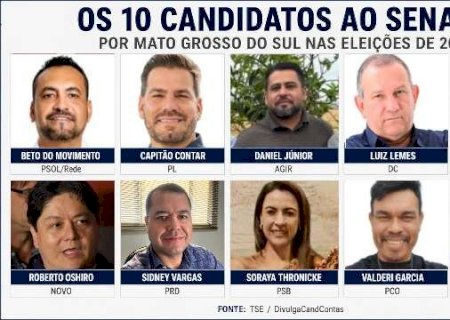 MS tem 10 candidatos disputando 2 vagas ao Senado nas elei&ccedil;&otilde;es de 2026