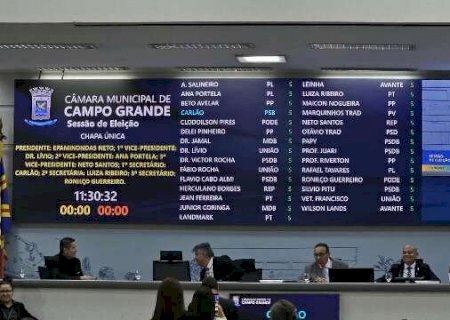 Por unanimidade, Papy e chapa s&atilde;o reconduzidos ao comando da C&acirc;mara de Campo Grande